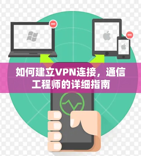 如何建立VPN连接，通信工程师的详细指南